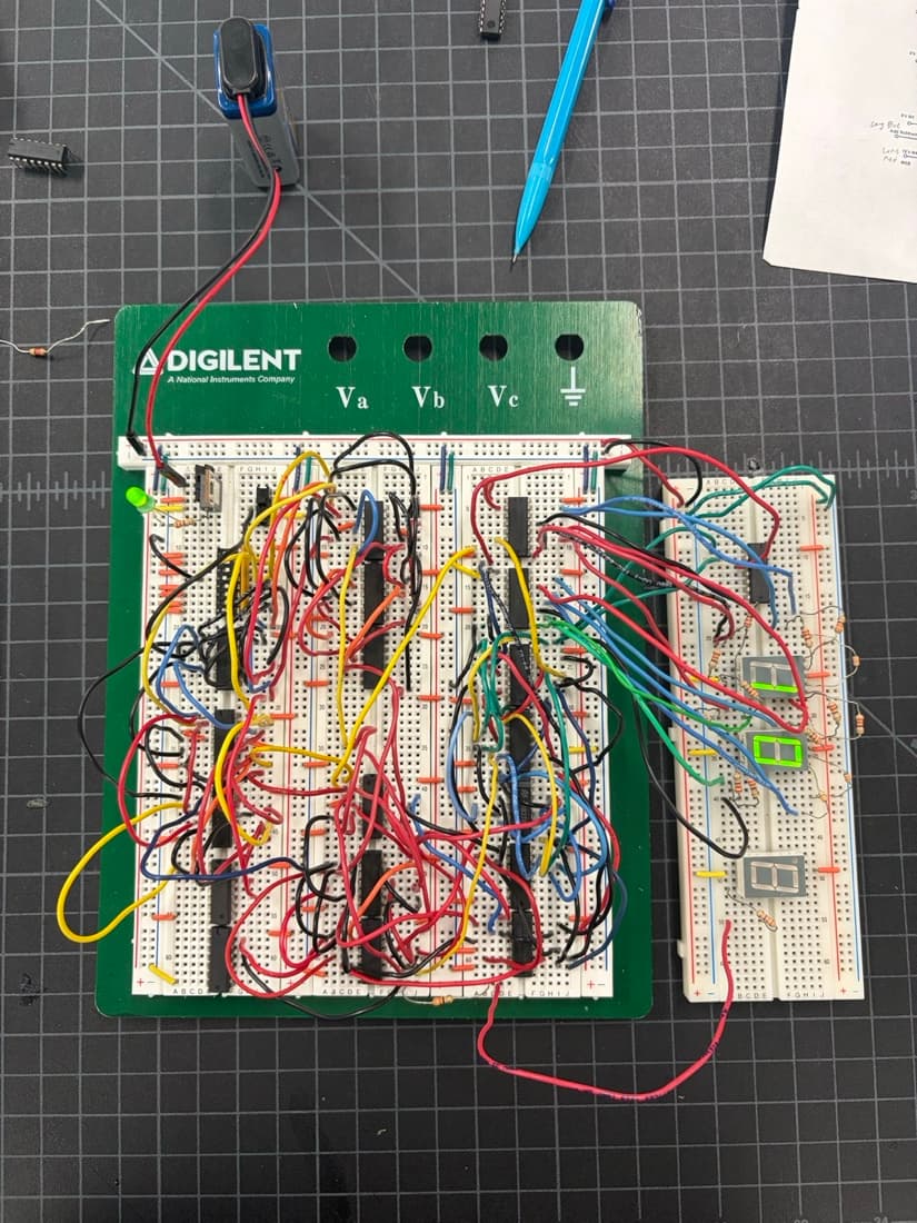 4-bit adder/subtractor circuit built on breadboards with seven-segment displays
