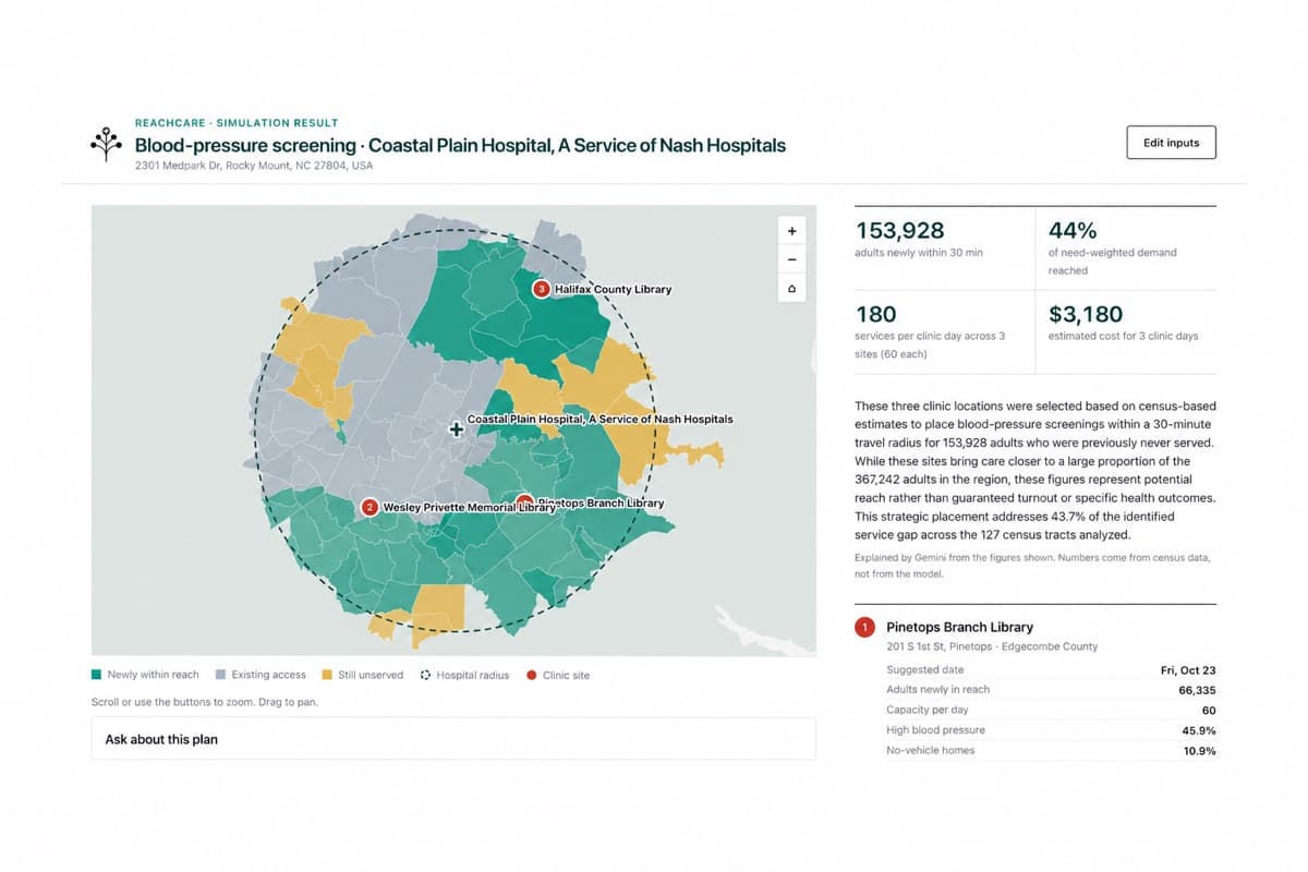 reachcare simulation result: a map of census tracts around a hospital with three suggested clinic sites