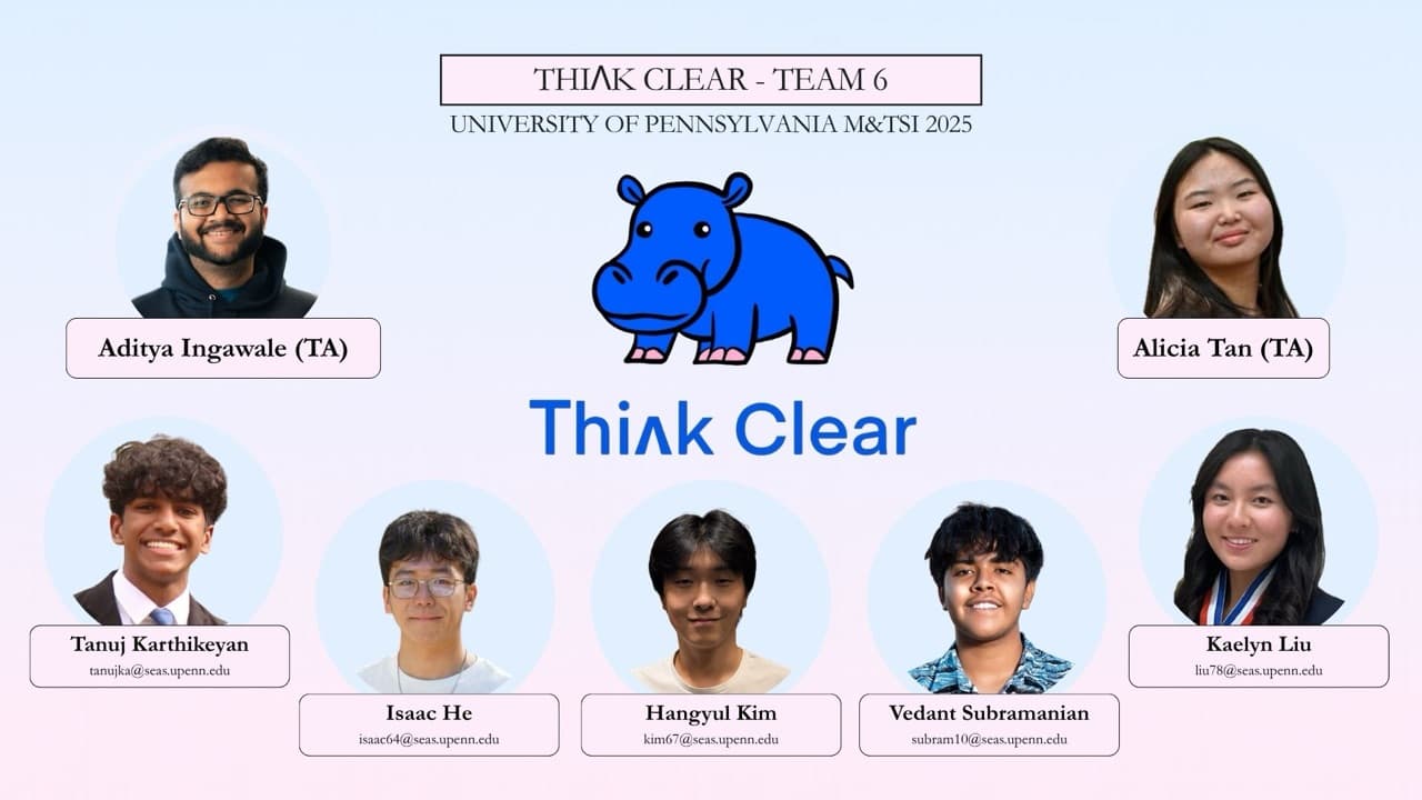 thinkclear team slide from Penn M&TSI 2025 with the blue hippo logo